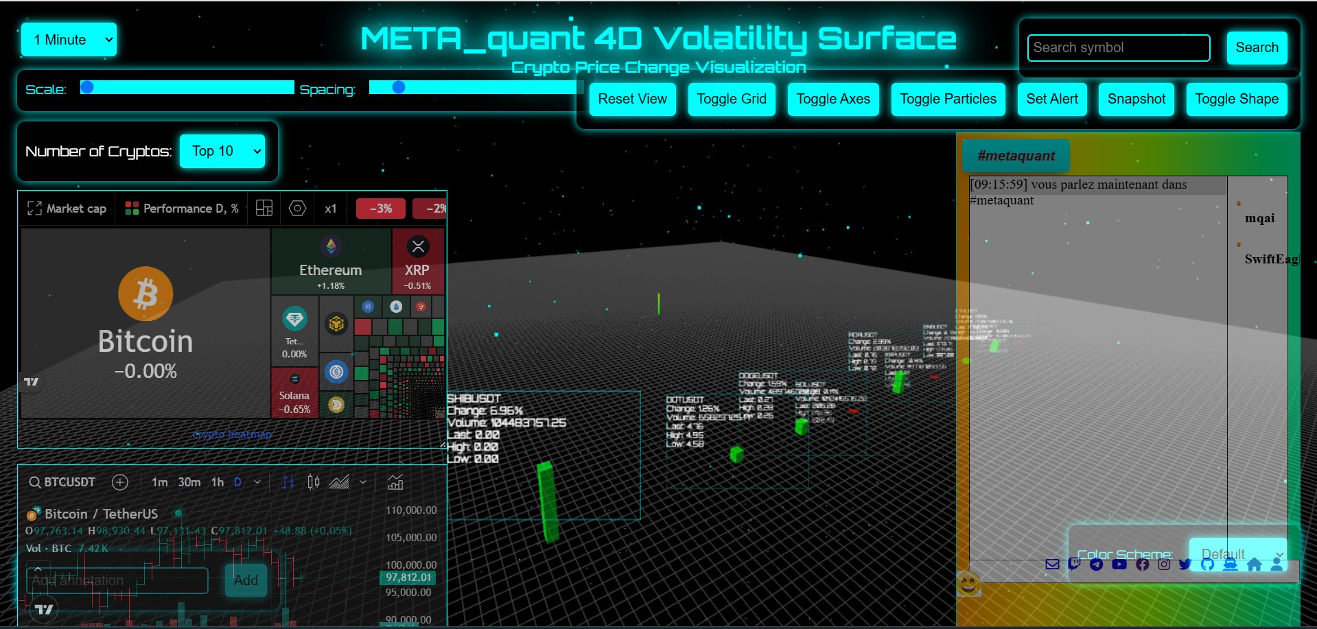 META_quant_4D_Volatility_Surface